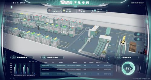 易 起涨知识 一文告诉你数字化生产的优势